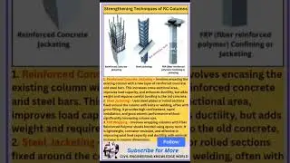 Strengthening Techniques of RC Column #civil #civilconcepts #civilbasicknowledge