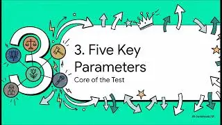 4.Leadership Readiness Test