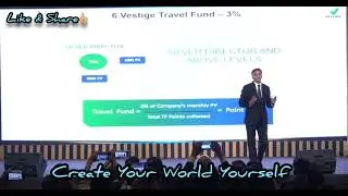 Vestige Management Announced Travel Fund Started to Silver Director's One's Again from 2nd June 2023