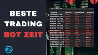 Finde die BESTE Bot - Trading Zeit f&uuml;r dein Setup! Vollautomatisches Trading!