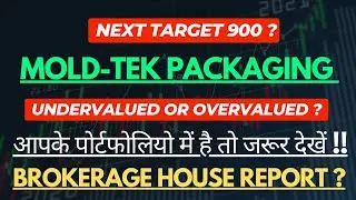 MOLD TEK PACKAGING LATEST NEWS | MOLD TEK PACKAGING SHARE 🔥