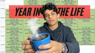 My Entire Engineering Student Life in 8 Minutes