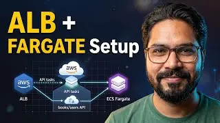 Integrating ALB and Target Groups with AWS ECS Services