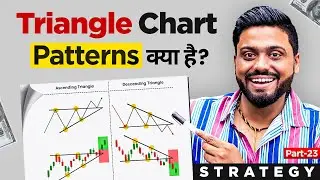 Triangle Chart Pattern क्या है? || Ascending&ndash;Descending Triangle कैसे काम करता है? || Chart Pattern
