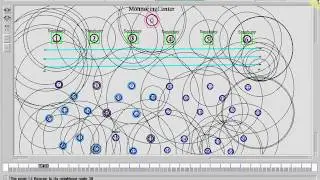 Geographic and Opportunistic Routing for Underwater Sensor Networks | NS2 project