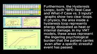 Comparison Between a Real-Case Pattern and a What-If Scenario of a Hypothetical BPD Patient(No.1509)