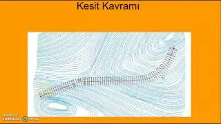 Boykesit Nivelmanı ve Eğim Hesabı (Yük.Ölç)