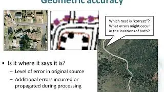 Module2 GIS Data Data Quality