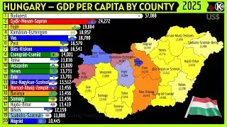 HUNGARY &ndash; GDP PER CAPITA BY COUNTY