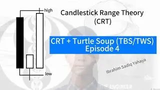 CRT + Turtle Soup (TBS/TWS) Episode 4 - Hausa