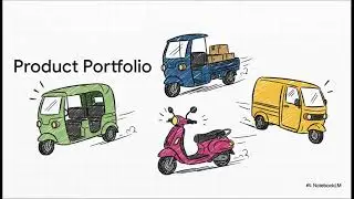 The Victory EV IPO | Victory Electric Vehicles International Limited