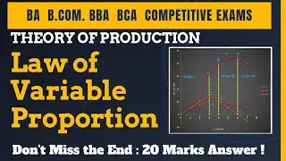 Law of Variable Proportion|Theory of production|Micro Economics|Complete Answer for 20 Marks