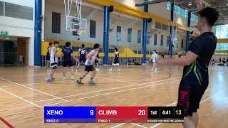 Xeno vs Climbers (25Jan2026) Blessed Cup 2026 Pre-Season l Full Game