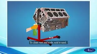 Cleaning and testing engine block | NIMI | DIGITAL | ENGLISH |