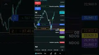 SMT + IF G ICT #ict #treader #trading #nq100 #forex #icttrading