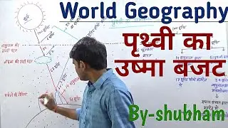 World Geography- पृथ्वी का उष्मा बजट/ heat budget of Earth