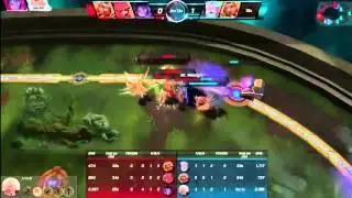 Mobile MOBA: Call of Champions fan trailer #Answerthecall