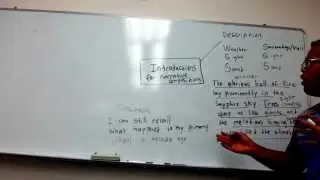 Composition or Essay Writing for Singapore Schools - Writing A Good Narrative Compostion or Essay