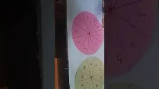 Activity on expanded form and place value