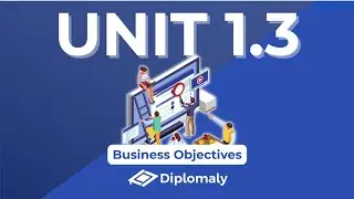 Модуль 1.3: Бизнес-цели &mdash; Управление бизнесом в IB