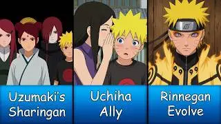 What If Naruto and His Clan Had Sharingan?