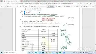 FINAL FREE ACCOUNTING SEMINAR DAY 02 O/L 2021 BY MARYAM ALI