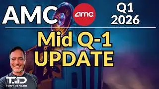 Обновление информации по AMC за первый квартал 2026 года &mdash; Вернусь ли я на рынок AMC?