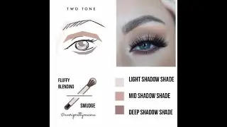 ✨Two Tone Eyeshadow Technique✨