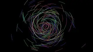 1 Star, 1 Planet, and 200 Asteroids | N-Body Problem | Physics Simulations