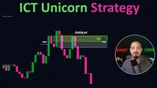 ICT Unicorn Model Explained. The Smart Money Trap Most Traders Miss