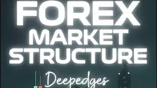 Market structure for beginners ( demand and supply,  liquidity, POI)