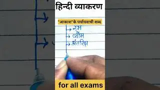 paryayvachi Shabd |68| #shortsfeed #shorts # #hindi #hindigrammar  #paryayvachi_shabd  |