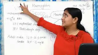 KERALA PSC MEDICAL  LABORATORY TECHNICIAN PSC COACHING -Haemoglobin 1