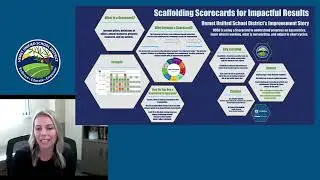 Scaffolding Scorecards for Impactful Results | Carnegie Summit 2024 Poster Session