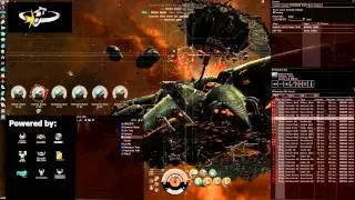 Eve Online- 0.0 Carebear series #9- Infiltrated Outposts
