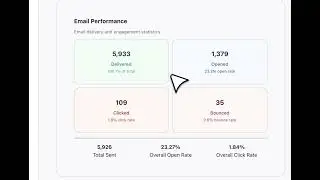 How To Setup Your List And Send Your First Email Using Email Marketing App For Whop