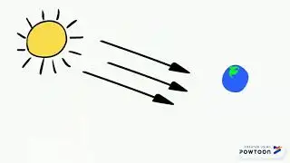 Passive and Active Solar Heating