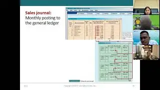 Mekanisme Proses Buku Besar Pembantu (Subsidiary Ledger) & Jurnal Khusus (Special Journal)