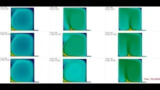 Turbulent Mixed-Convection Flow - OpenFoam (Variable injection temperature and velocity )