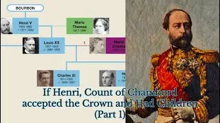 If the French Monarchy was Restored | 100 Subscriber/Video Special #history