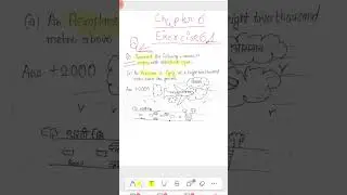 Integers Class 6 Maths Chapter 6 Exercise ques. no 2(a) solution