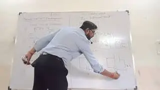 Electromagnetic wave Lecture-1