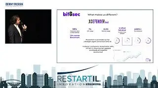 Restart IL Innovation - Silicon Valley, SF - Session 4: Startups - Bitosec