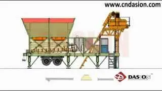 Dasion YHZS mobile concrete batching plant