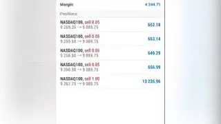 Fundamental Pip lord Killing Nas100 with trading System | Forex