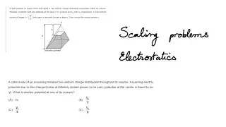 Good problems from electrostatics | JEE ADV | Aits