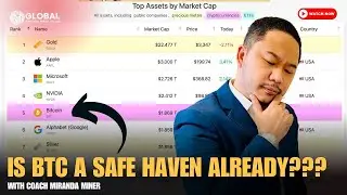 Is Bitcoin a Safe Haven Asset in 2025? 🪙 | BTC vs. Gold | Crypto Market Insights