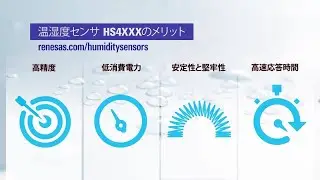 HS4xxx温湿度センサの概要