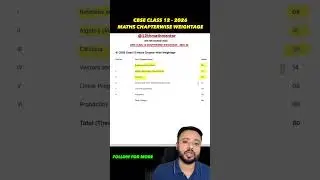 Class 12 Maths Chapterwise Weightage | CBSE 2026 Board Exam Blueprint #cbse2026
