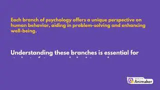 Branches of Psychology | Types, Roles & Real-Life Examples | Psychology for Beginners | MentalShift